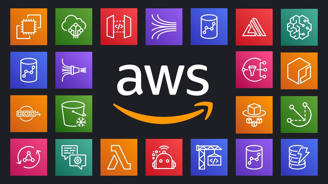 Amazon Web Services Cloud Platform