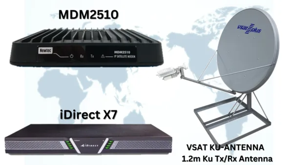 iDirect Satellite Communication Equipment